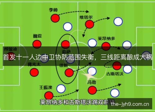 首发十一人边中卫协防范围失衡，三线距离酿成大祸